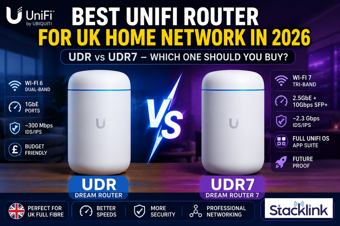 Best UniFi Router for UK Home Network in 2026: Ubiquiti UniFi Dream Router (UDR) Vs Ubiquiti Dream Router 7 (UDR 7)