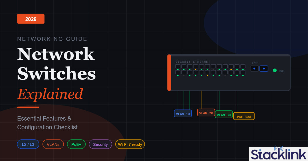 Network Switches Explained Essential Features And Check Network Switch Cce9d878 9286 4324 8a4c 