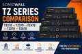 SonicWall TZ Series Comparison: TZ270 vs TZ370 vs TZ470 vs TZ570 vs TZ670