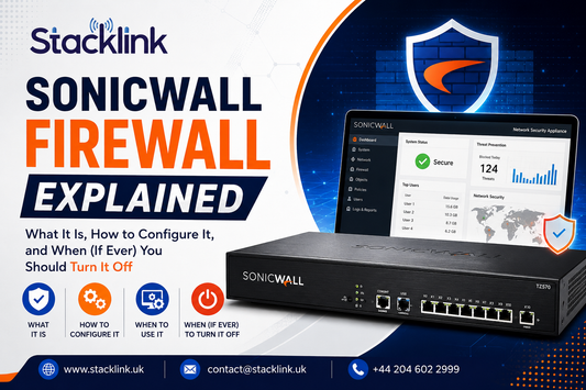 SonicWall Firewall Explained: What It Is, How to Configure It, and When (If Ever) You Should Turn It Off