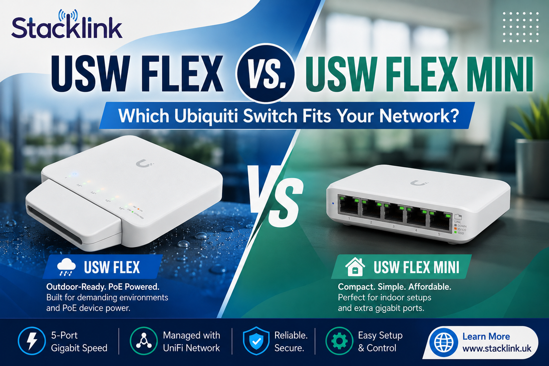 USW Flex vs. USW Flex Mini: Which Ubiquiti Switch Fits Your Network?