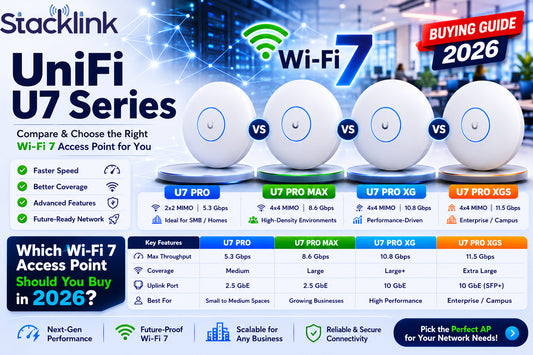 UniFi U7 Pro vs U7 Pro Max vs U7 Pro XG vs U7 Pro XGS: Which Wi-Fi 7 Access Point Should You Buy in 2026?
