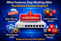 What Features Stop Working After FortiGate License Expiry?