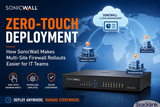 Zero-Touch Deployment: How SonicWall Makes Multi-Site Firewall Rollouts Easier for IT Teams