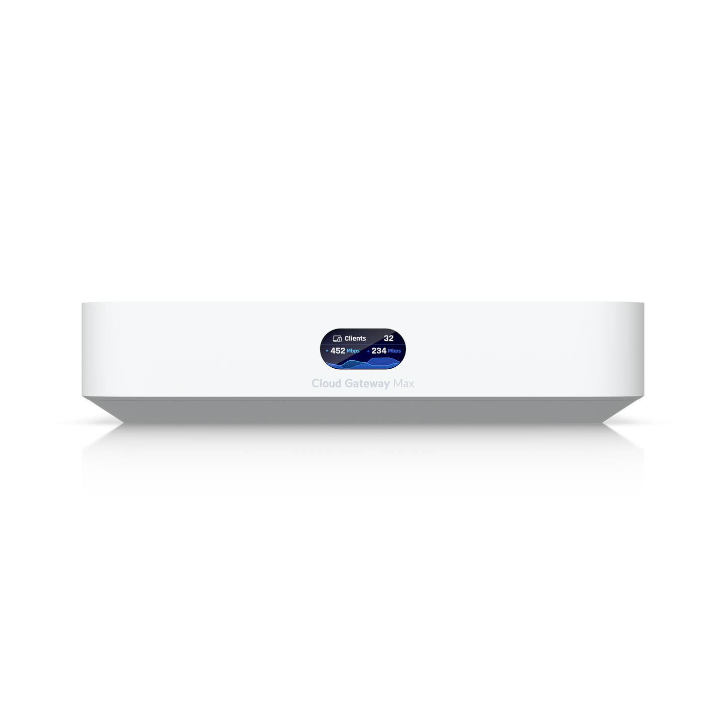 UniFi Cloud Gateway Max (UCG-Max) – 2.5 GbE Desktop Router & Local Storage Hub